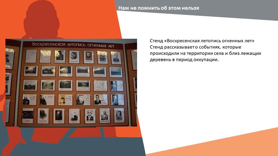 «Нам не помнить об этом нельзя»